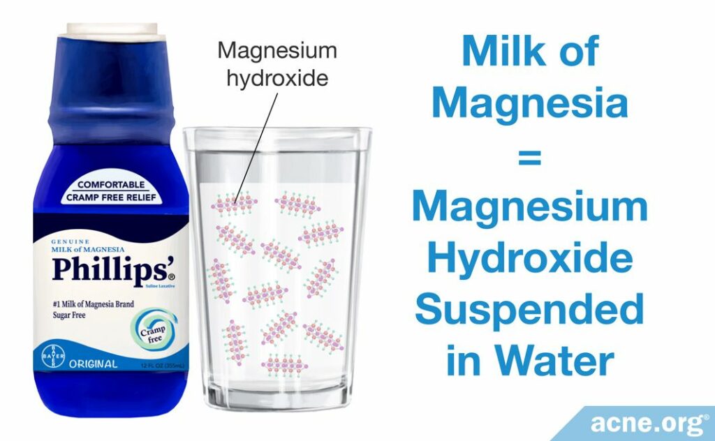 milk of magnesia acne rosacea:magnesium milk for acne and rosacea