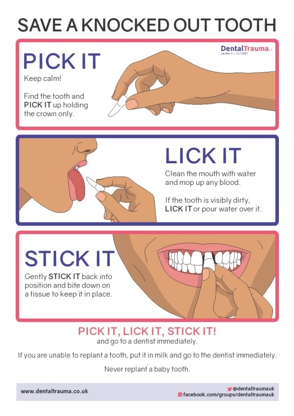tips for halting bleeding after a tooth extraction