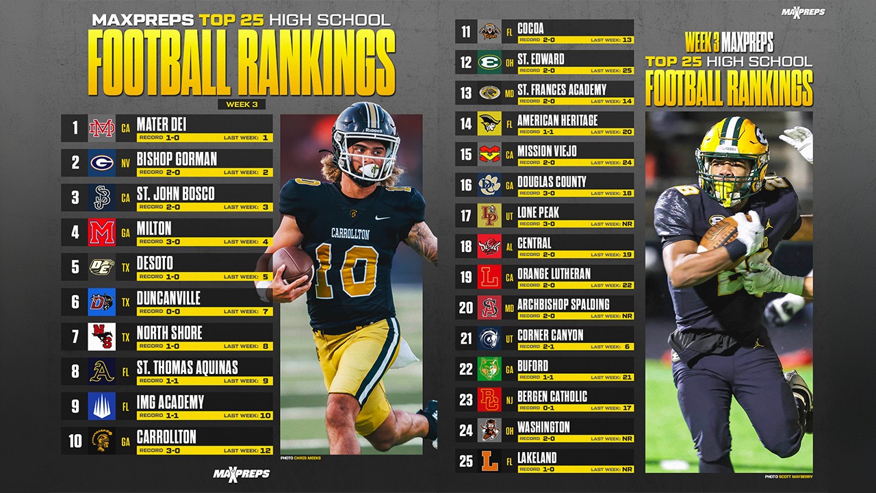 ohio high school football division rankings