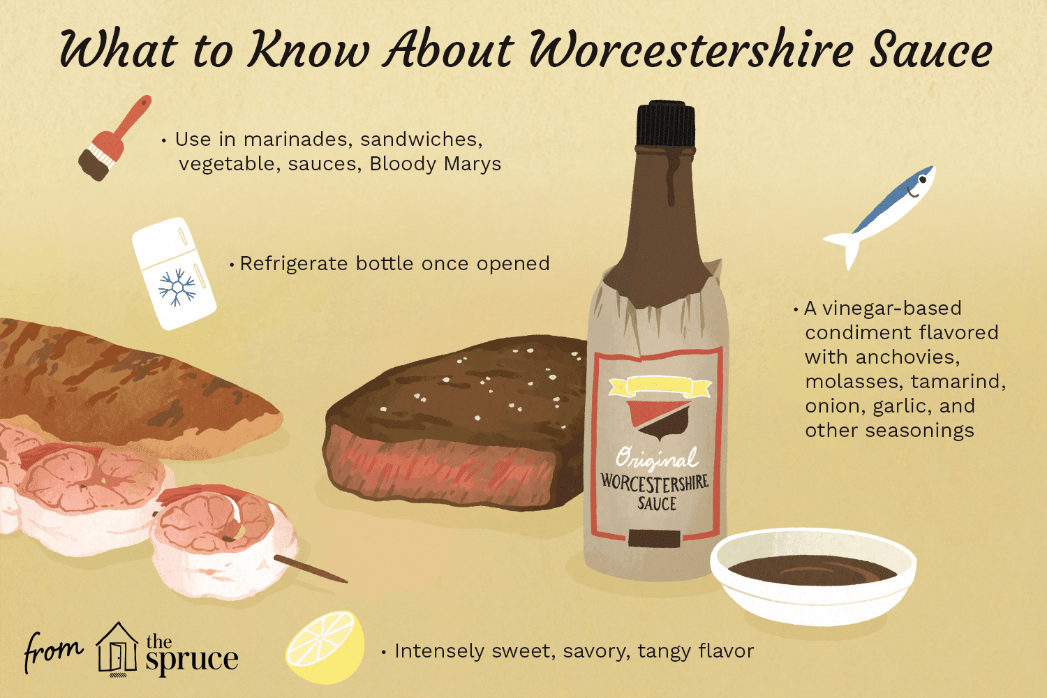 how long can you use worcestershire sauce once it's opened
