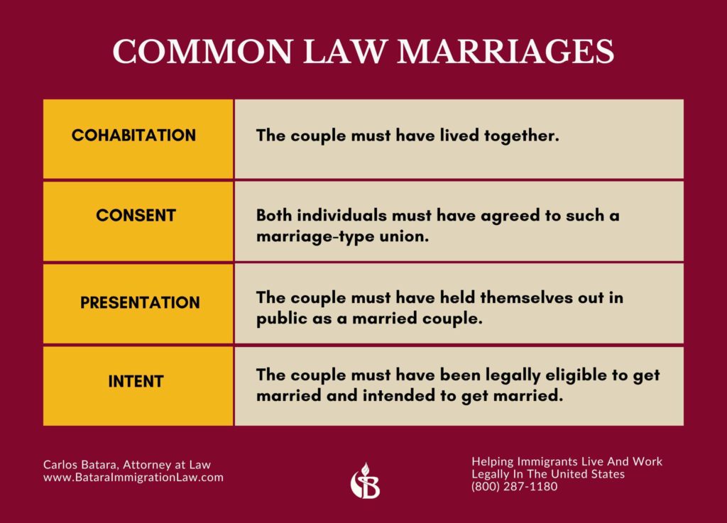 mass common law marriage：widespread informal marriage