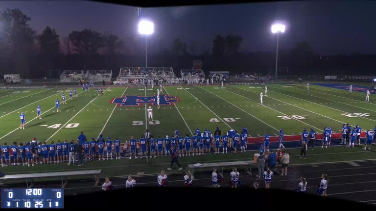 clinton-massie football score：clinton-massie football game results