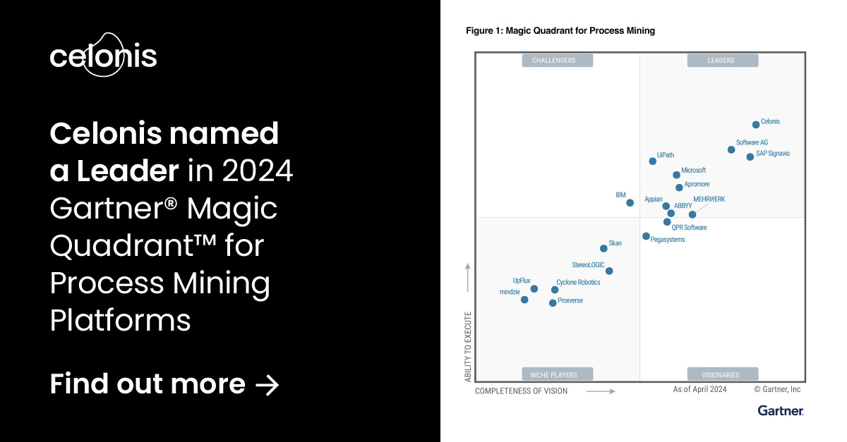 gartner's 2024 process mining quadrant analysis