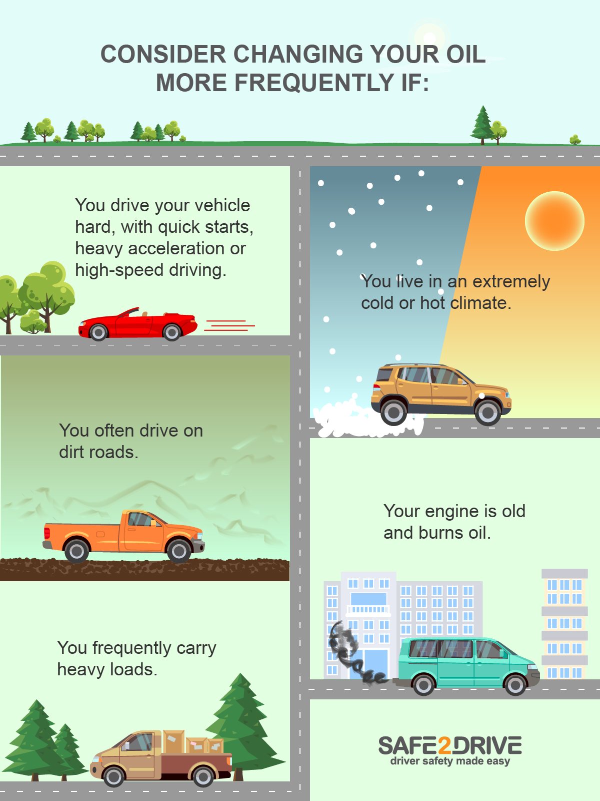 how long should you wait to change oil after driving？