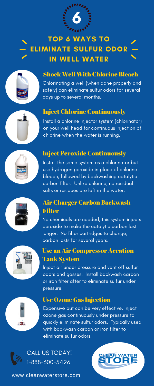 sulfur odor in hot water heater