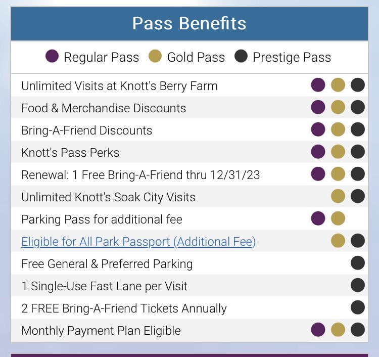 which cedar fair park has the most affordable season pass