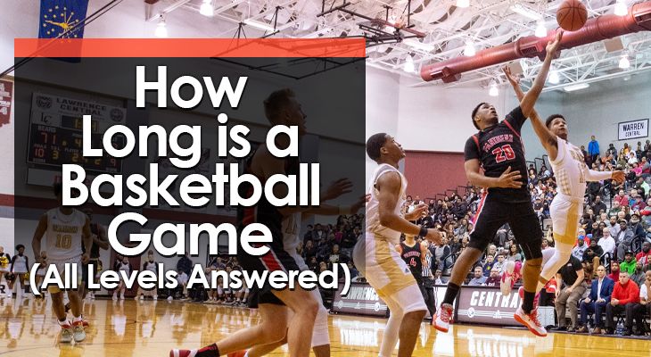what is the duration of a high school basketball game quarter