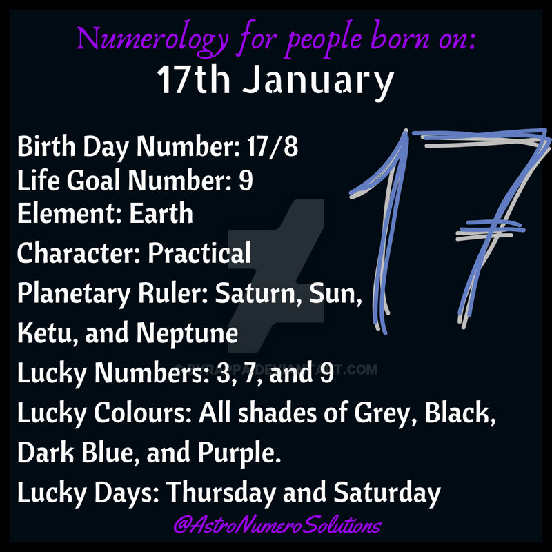 people born on january 17：people born on the 17th of january