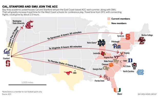 stanford big 10:stanford cardinal conference affiliation