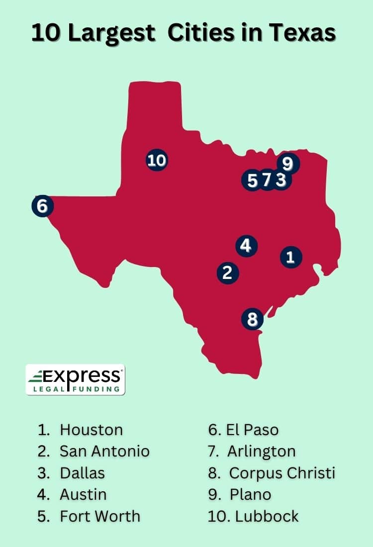 texas towns by population:towns in texas ranked by population
