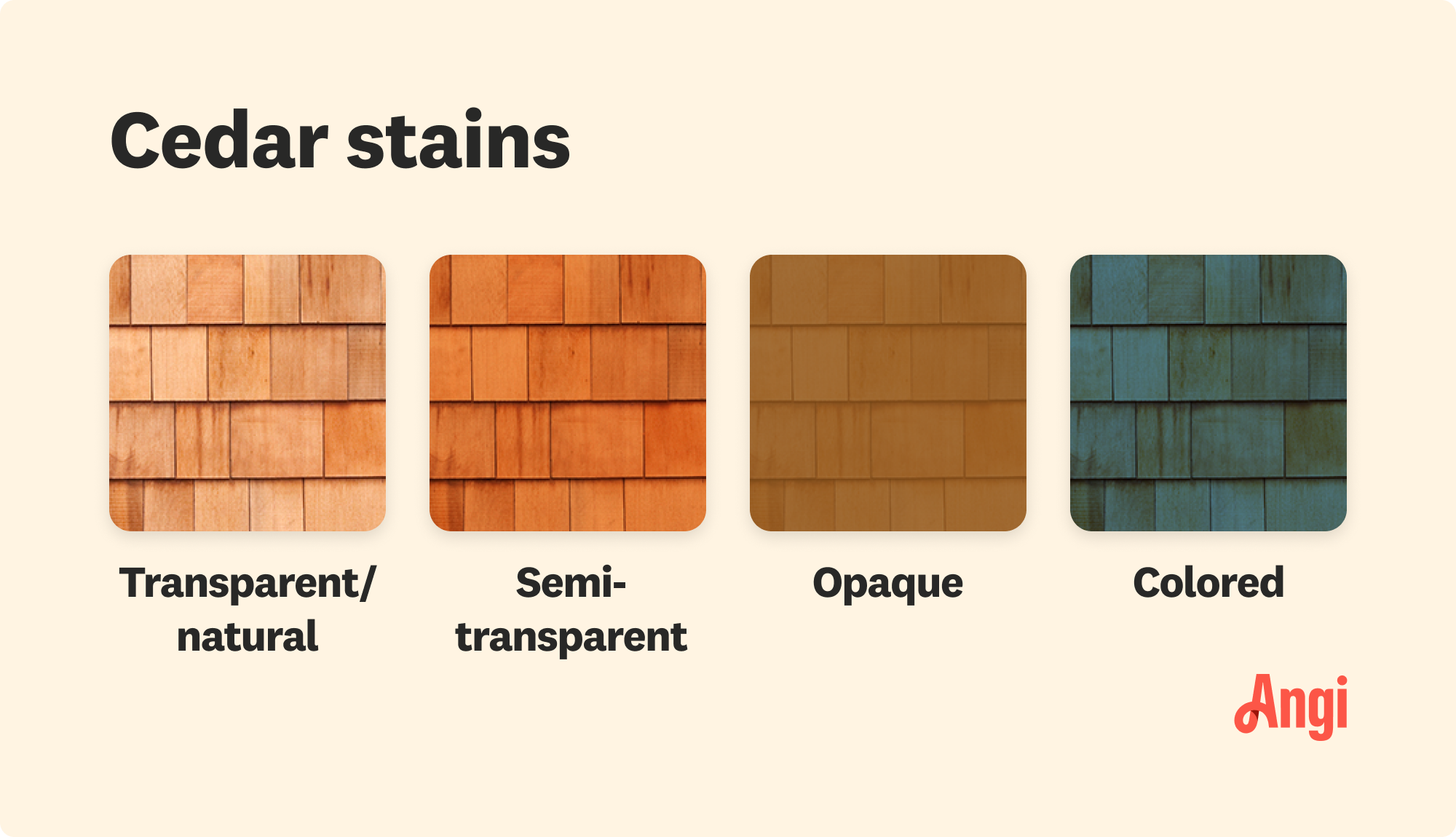 cost to stain cedar siding house：cost of staining cedar siding for a house