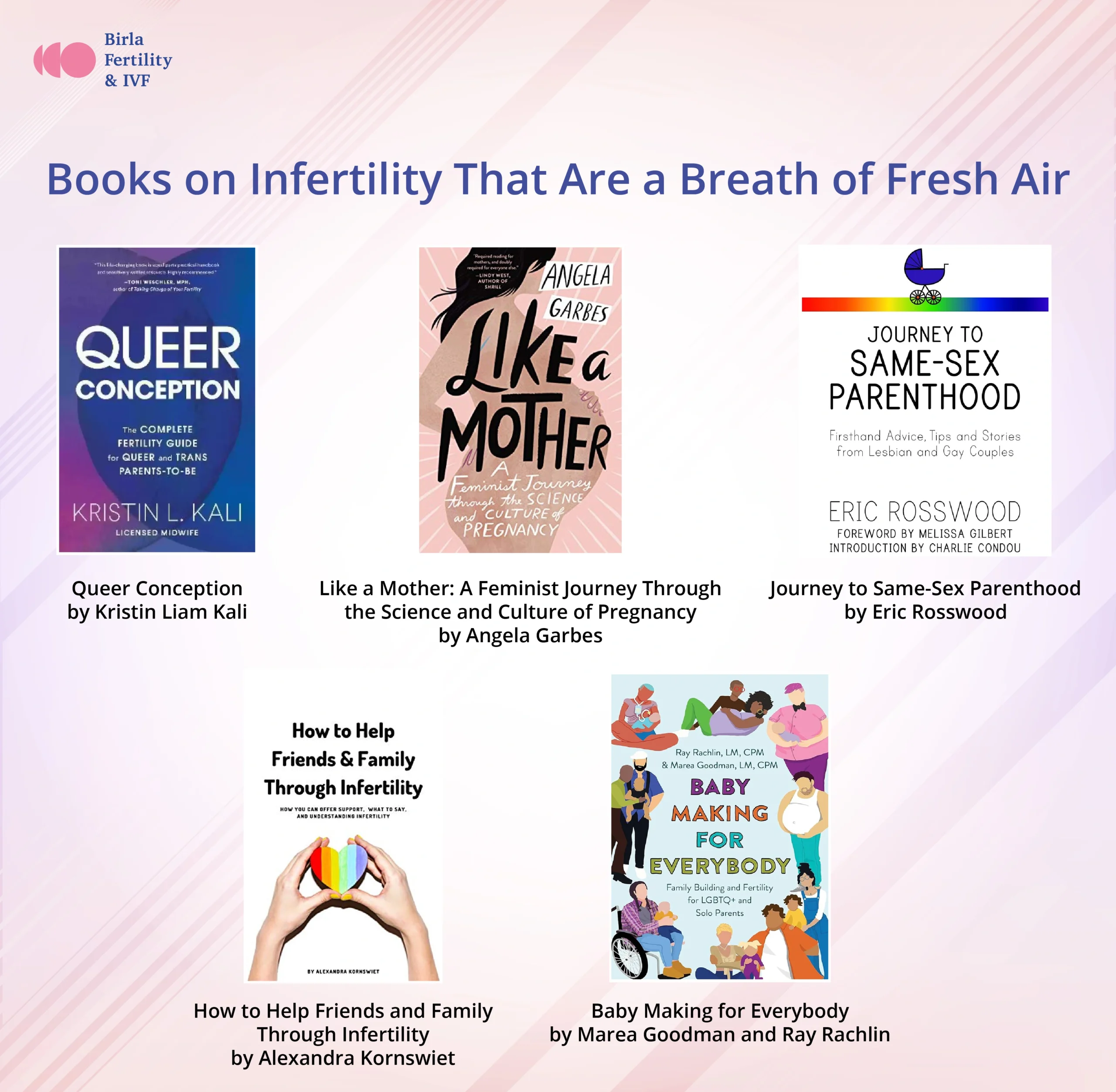 new book on infertility：fresh release： tackling the challenges of infertility