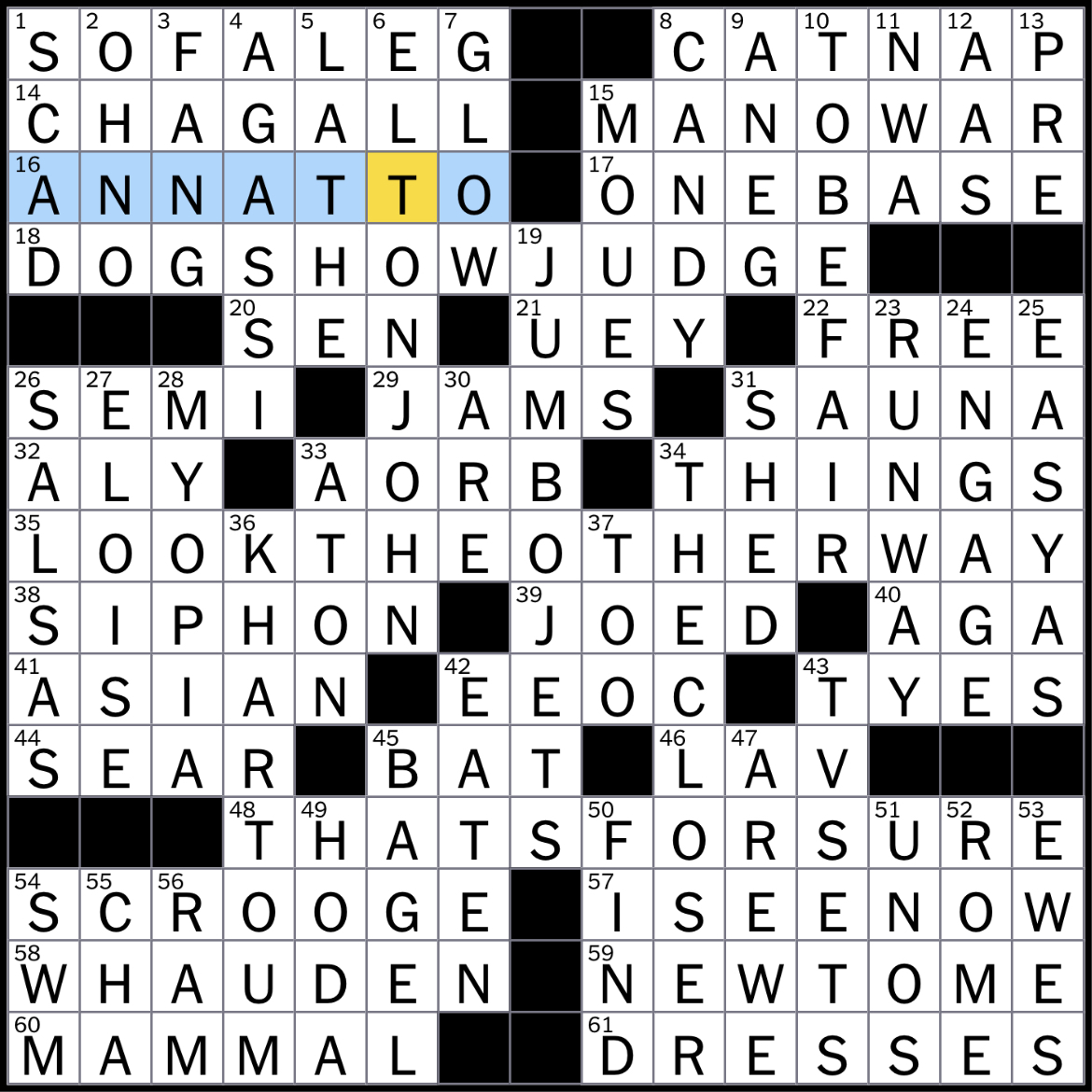 slowly whittled down nyt：gradually reduced nyt