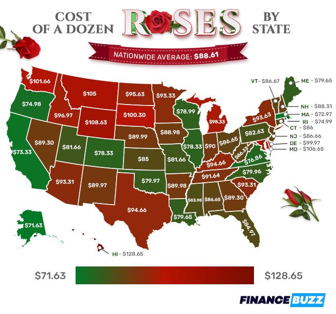 how much is it for a dozen roses：what is the price for a dozen roses