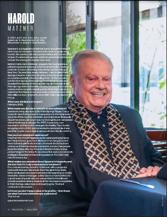 harold matzner palm springs records：harold matzner palm springs archives